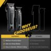 SUPRENT Hair Clippers for Men Professional. USB-C Rechargeable Cordless Clippers for Hair Cutting. Mens Hair Clippers and Trimmer Kit for Barber with LED Display for Barbers & Home Use