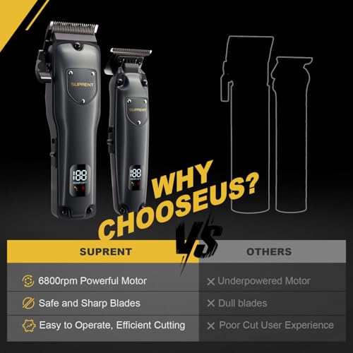 SUPRENT Hair Clippers for Men Professional. USB-C Rechargeable Cordless Clippers for Hair Cutting. Mens Hair Clippers and Trimmer Kit for Barber with LED Display for Barbers & Home Use