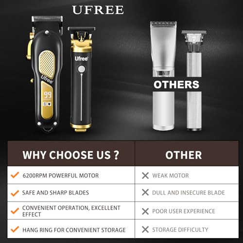 41cM89CnV8L.jpg Ufree Hair Clippers for Men. Professional Clippers and Trimmers Set. Cordless Clippers for Hair Cutting. Beard Trimmer. Barber Clippers. Rechargeable Electric Shaver. Gifts for Men