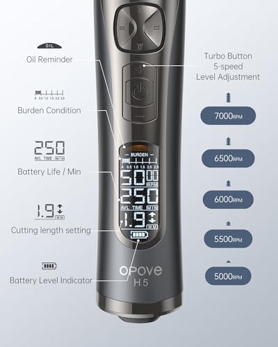opove H5 Hair Clippers for Men. Professional Cordless Clippers with 250min Runtime & Smart LCD. Quiet Hair Trimmer. Perfect for Kids. Bearded Men. Women & Barbers (Black Gift Boxed)