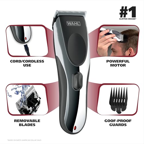 Wahl Clipper Rechargeable Cord/Cordless Haircutting & Trimming Kit for Heads. Longer Beards. & All Body Grooming - Model 79434