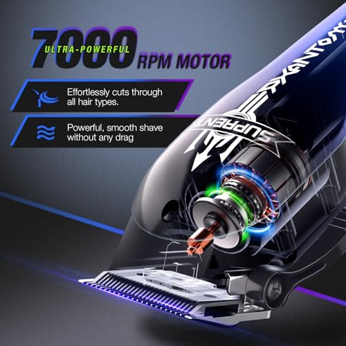 SUPRENT Hair Clippers for Men. Cordless Hair Clippers Set with Type-C Rechargeable. 7000 RPM Powerful Haircutting Clippers
