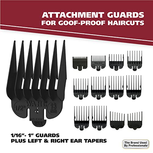 Wahl Clipper Rechargeable Cord/Cordless Haircutting & Trimming Kit for Heads. Longer Beards. & All Body Grooming - Model 79434